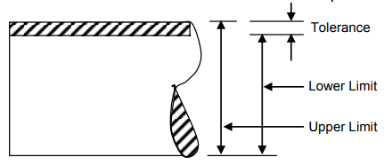 Importance of Tolerances in Fits 3