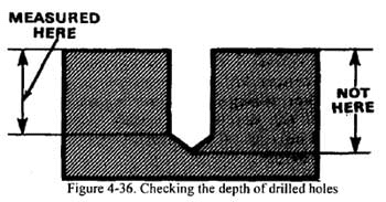 Blind Hole Tapping-3